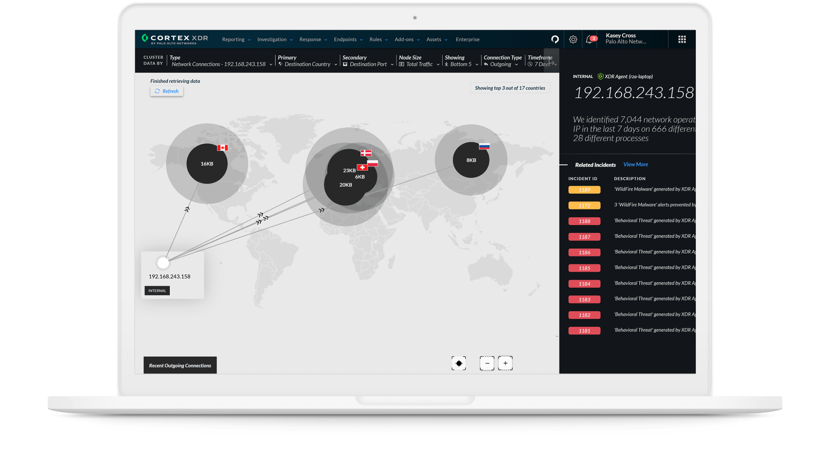 完全な可視化によってすべての資産を保護