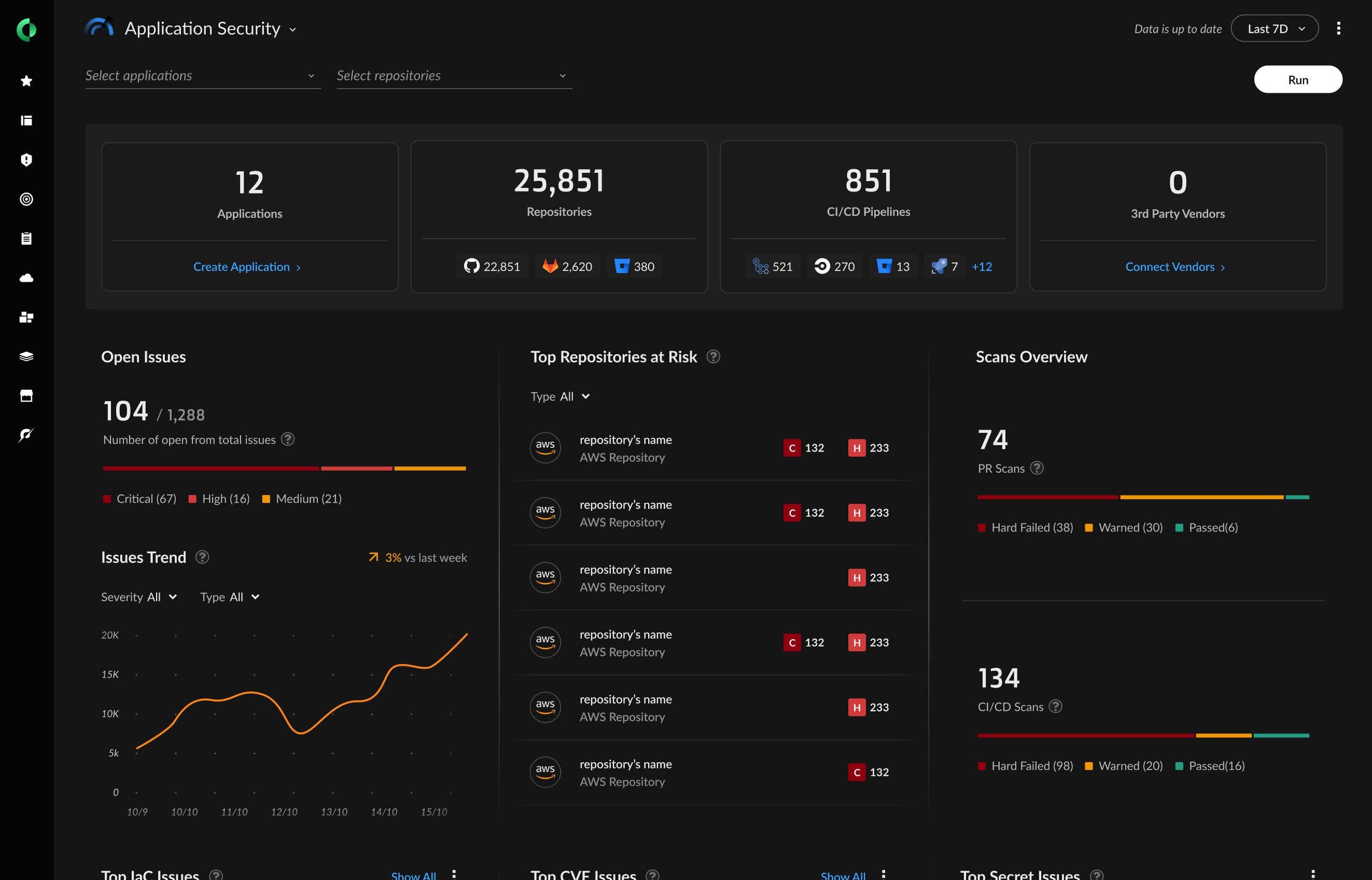 Infrastructure as Code (IaC) Security Front