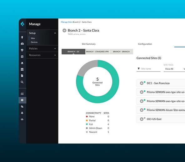 our experts are standing
